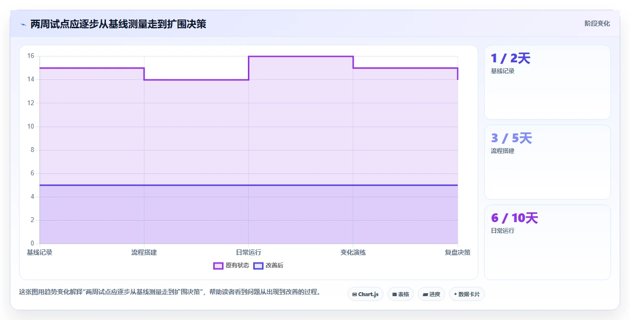 2026年项目进度管理如那件工具大盘点:8款高效工具助你事半功倍