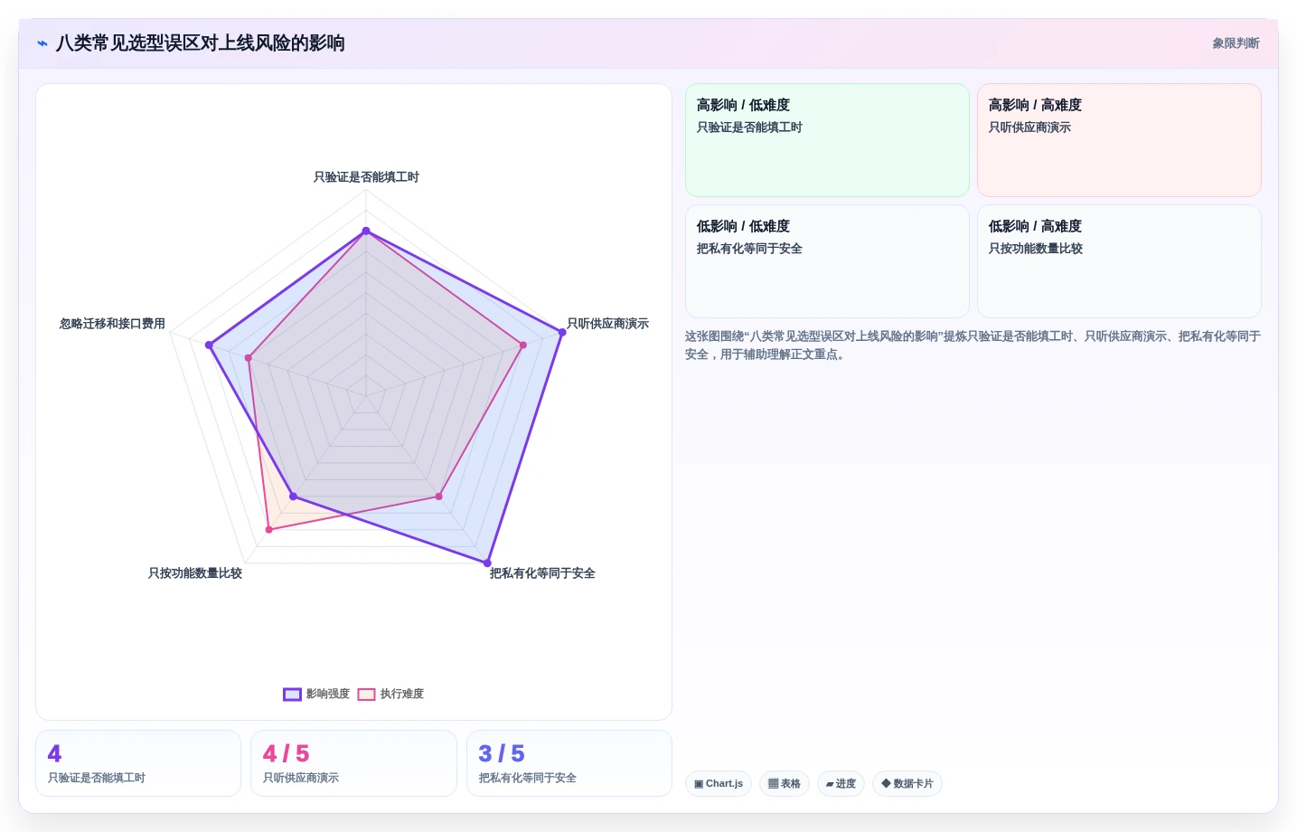 高效研发管理:2026年度8款华为工时管理系统深度评测