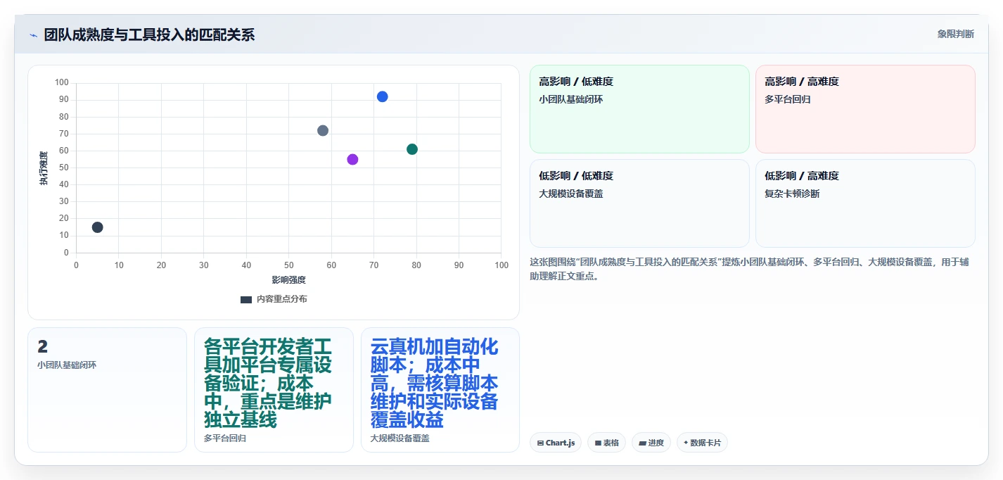 2026年小程序性能测试工具大比拼：6款顶级工具助你提升效率