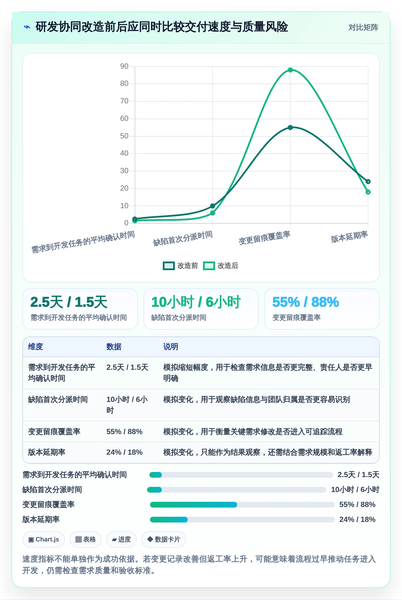 2026年协同工具推荐大盘点:6款提升团队效率的必备神器