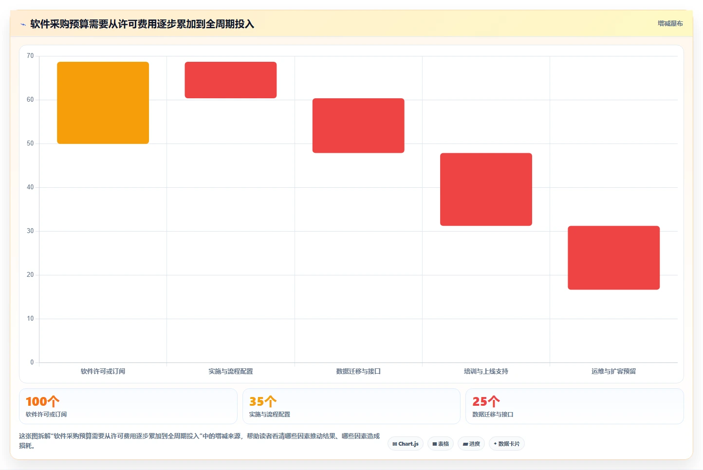 2026年工程项目管理软件排名:十款主流方案功能对比与选型建议