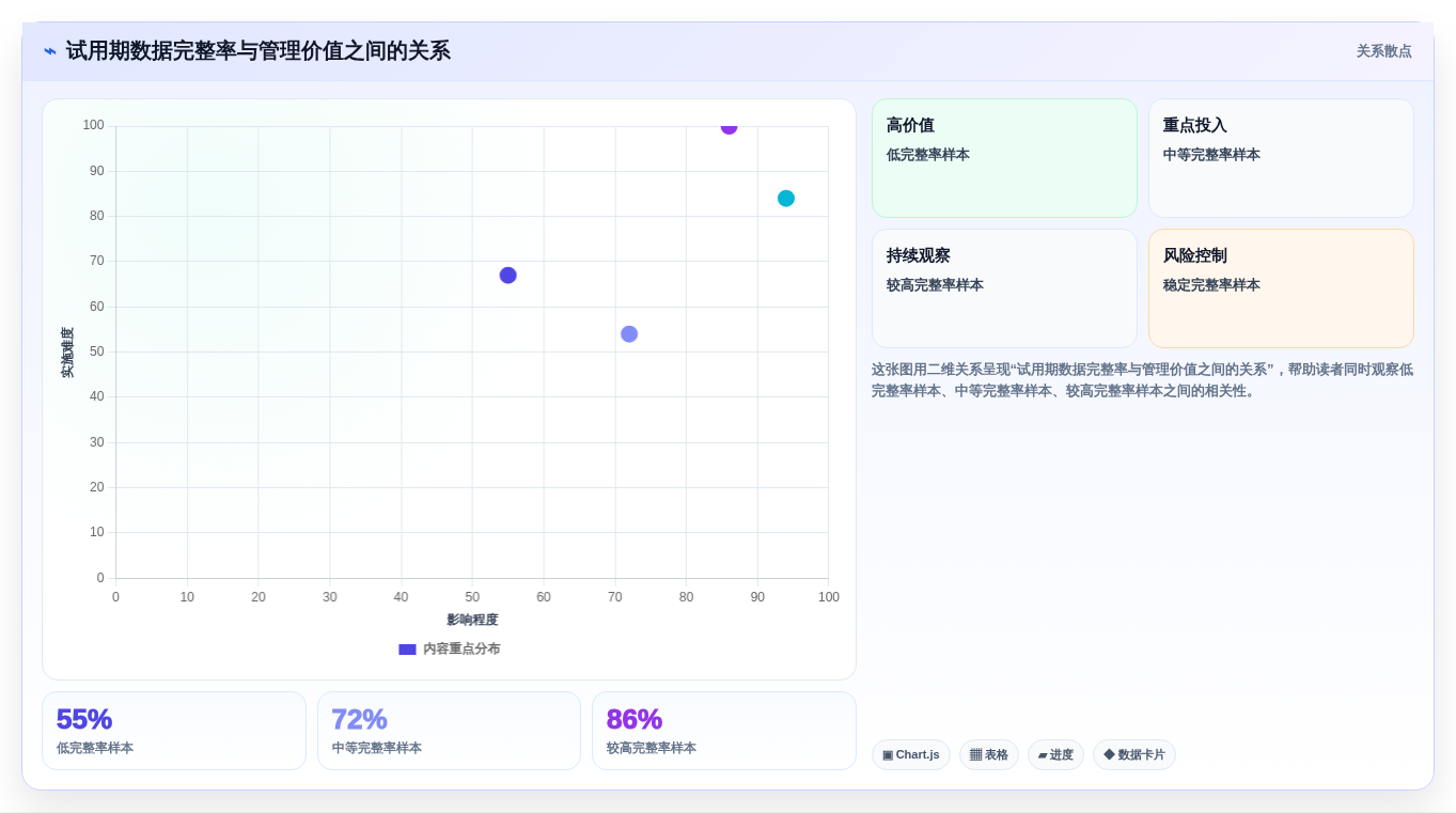 效率提升必备:2026年最受欢迎的5大本地项目管理工具对比