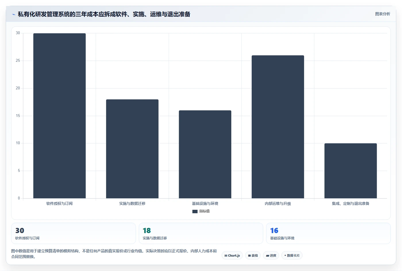 2026年私有化部署的研发管理系统哪个体验好?深度测评与选型指南