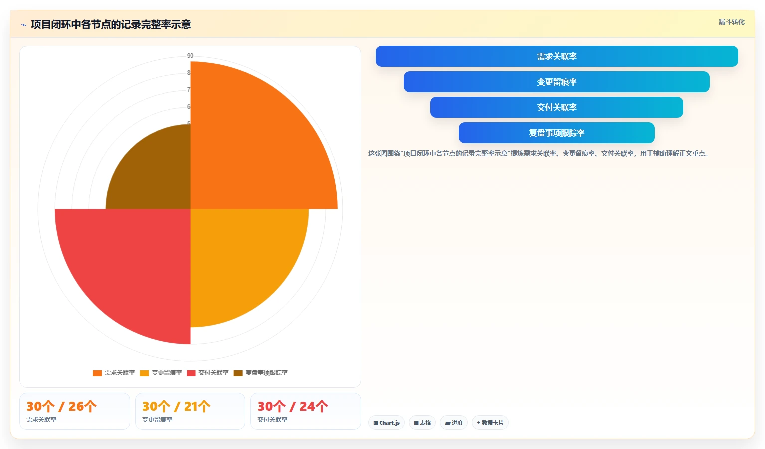 2026年项目管理系统排名:私有部署、信创适配与全流程闭环能力评估