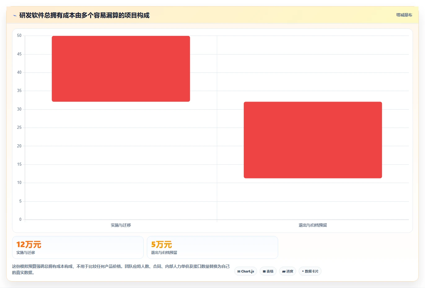 项目管理新思路:2026年最值得投资的8大研发软件推荐