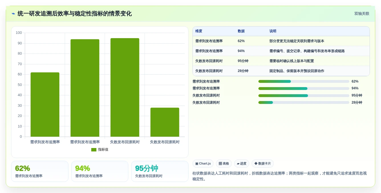 选对工具事半功倍：2026年百度云DevOps平台最佳选型指南