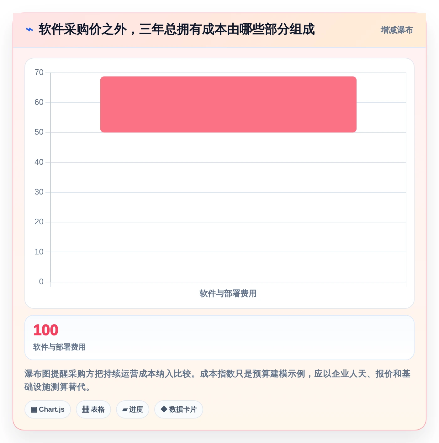 2026年印典管理系统大盘点:8款顶级工具助力企业效率提升