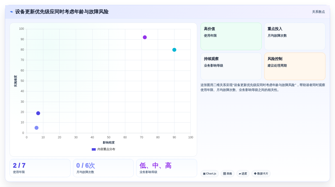 IT管理者必读:2026年电脑老化测试软件选型指南