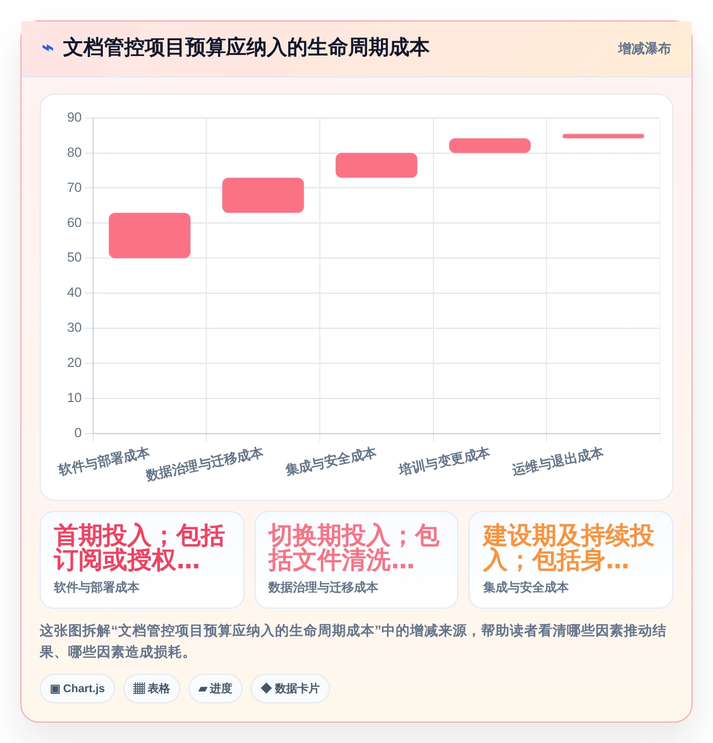 项目经理必读:2026年最佳文档管控系统选型指南