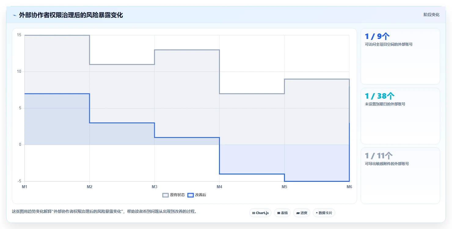 2026年支持公有云部署的产品管理软件深度测评:哪款最好用?