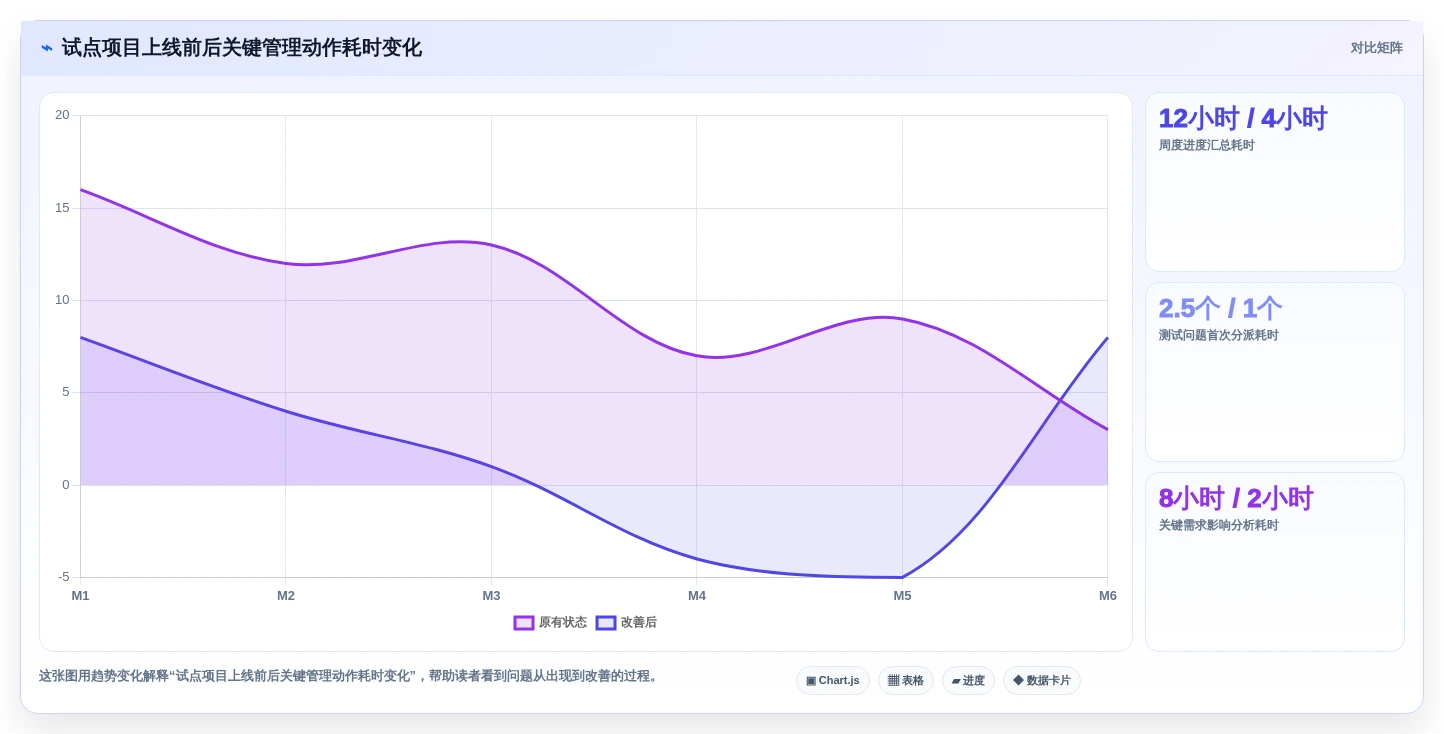 2026年半导体研发管理工具选型指南:8款主流平台深度对比与实施建议