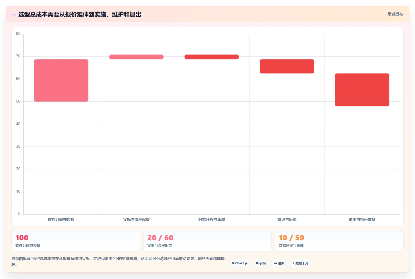 2026年热门项目问题管理软件大盘点：8款提升效率的必备工具