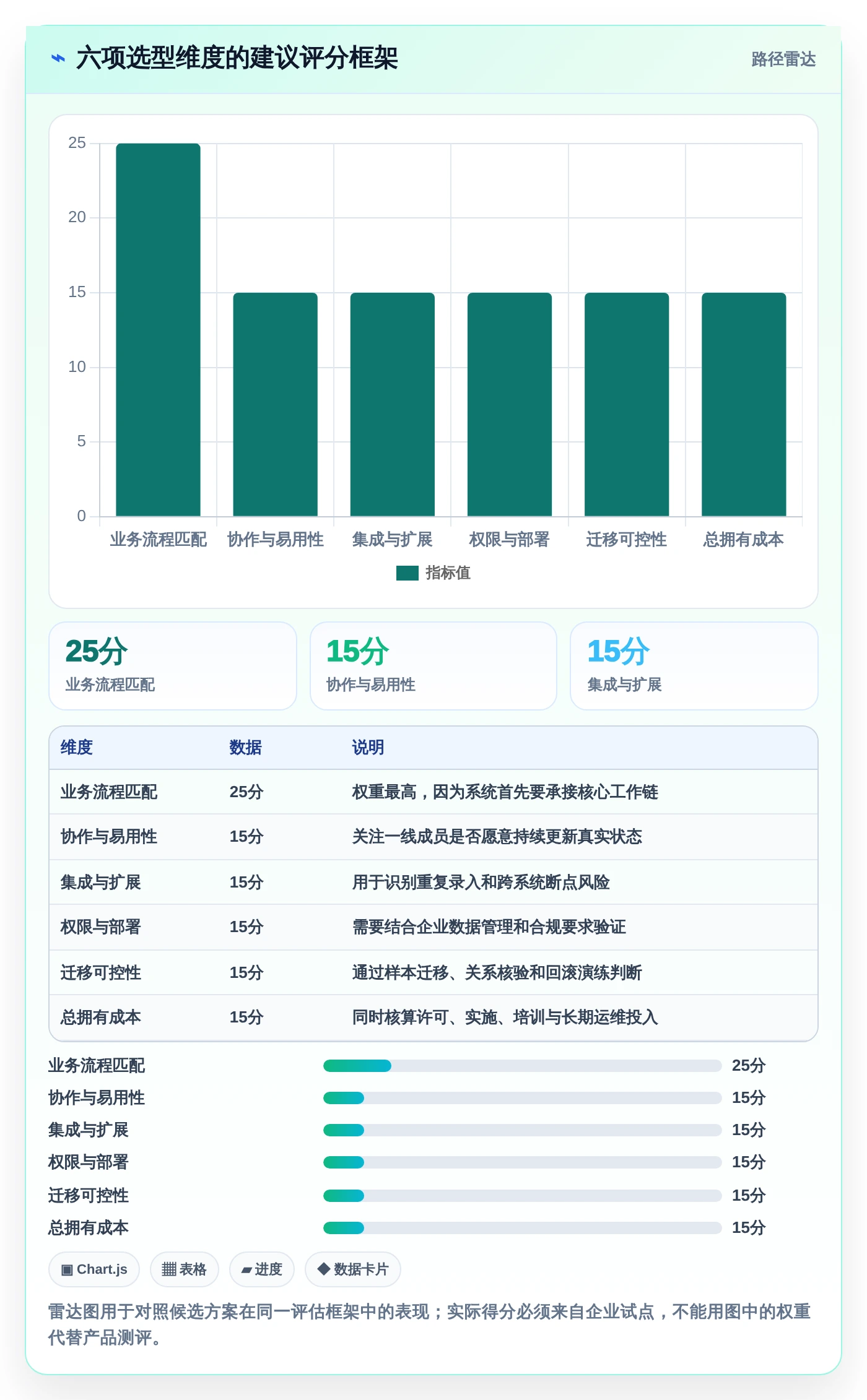 2026年必看：6款顶级932管理软件工具对比与推荐