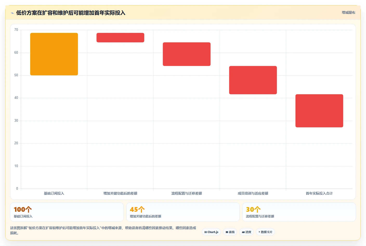 2026年低成本的产品管理系统哪个好用？五款工具选型指南