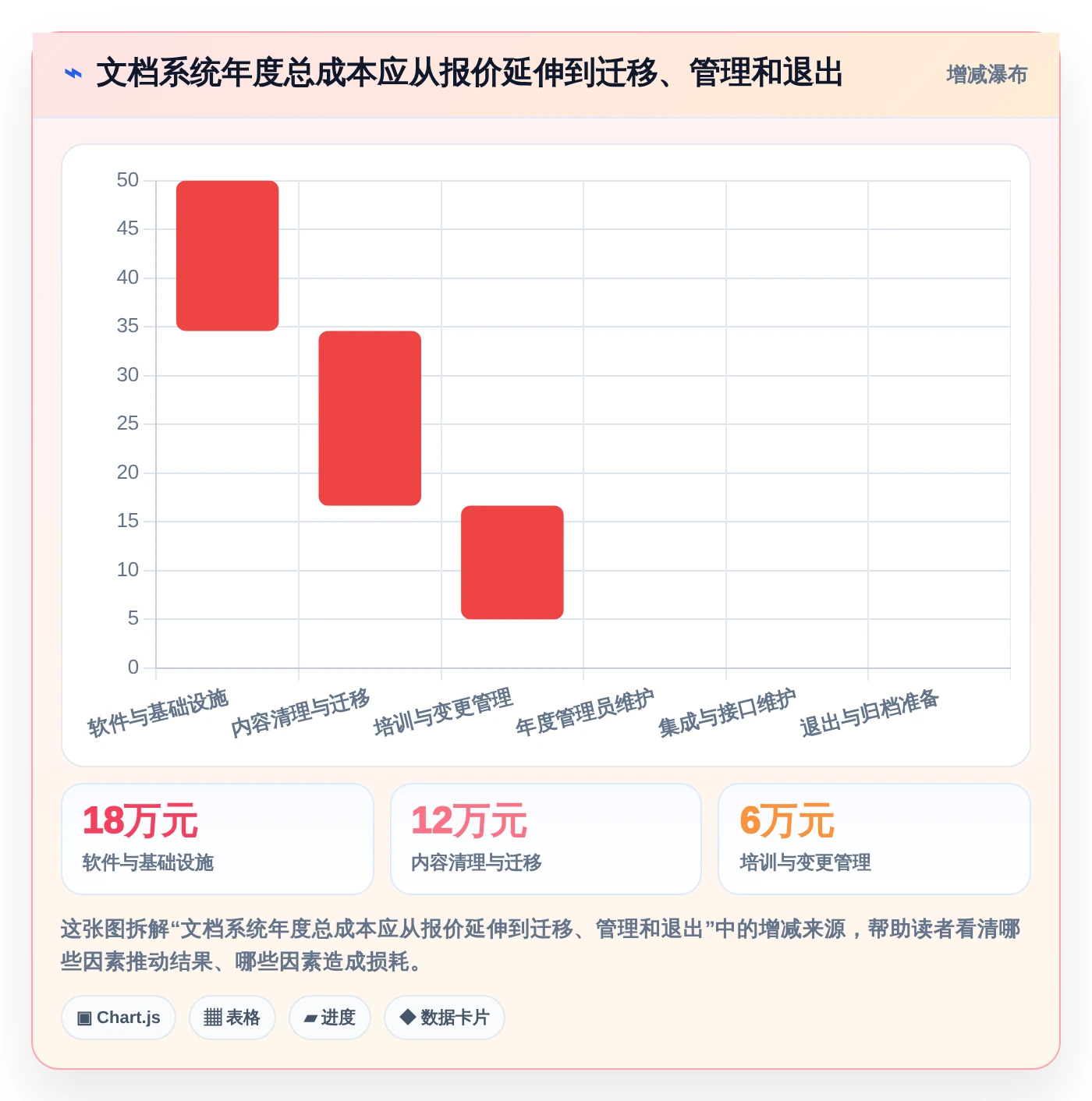 2026年效率之选:6大语雀文档系统工具深度对比