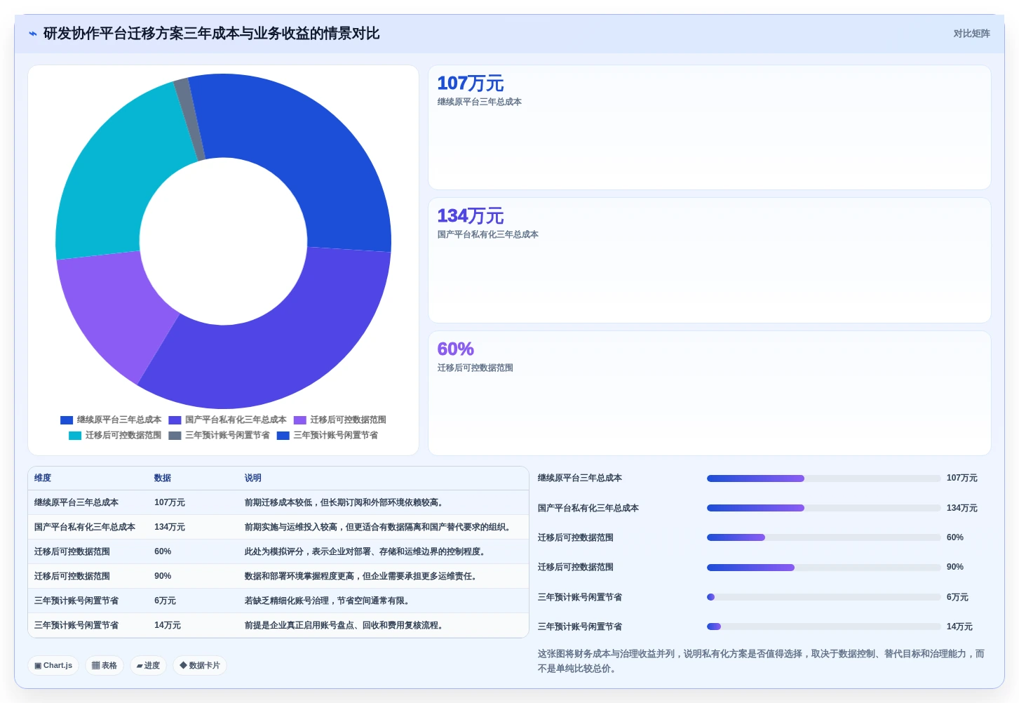 从入门到精通:2026年第三方应用管理软件选型指南