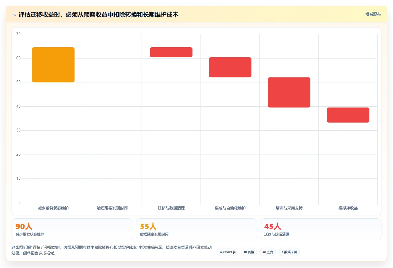突破研发瓶颈：2026年7大开发任务管理工具推荐及实战应用