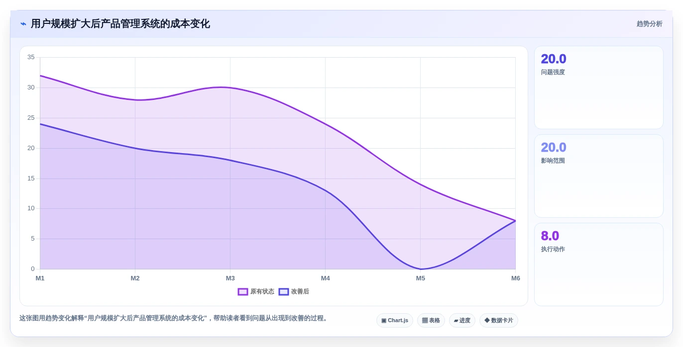 2026年产品管理系统选型测评:9款主流工具对比与核心功能解析
