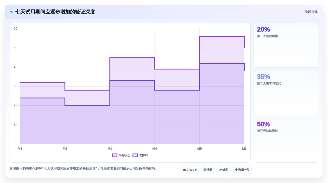 2026年低成本的研发管理软件选哪款更合适?五款高性价比工具深度测评