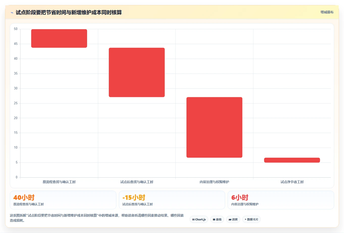 提升团队协作效率：2026年知识库对接软件选型指南