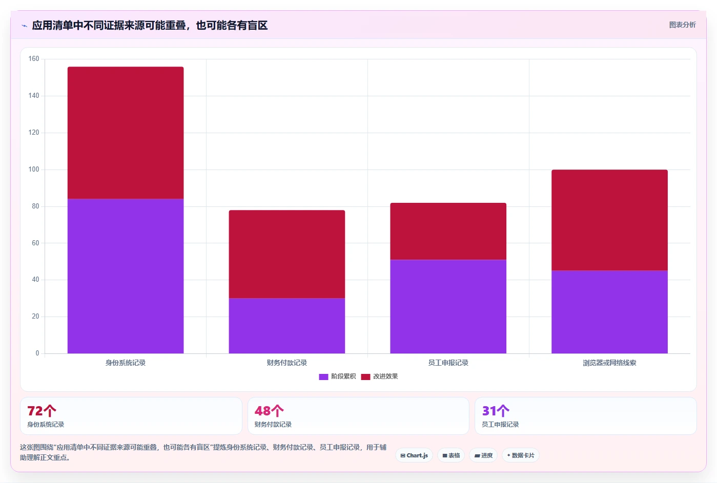 2026年效率之选:6款顶级第三方应用管理软件深度对比