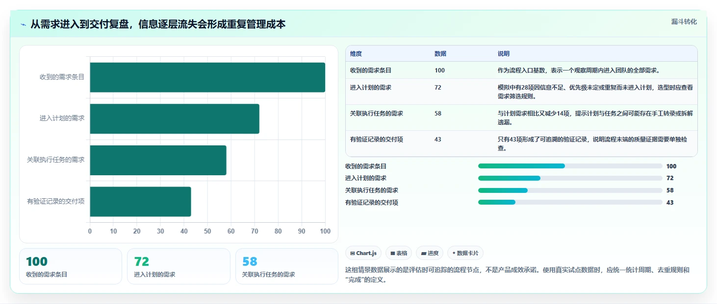 项目管理效率提升指南：2026年6大PingCode系统工具深度分析