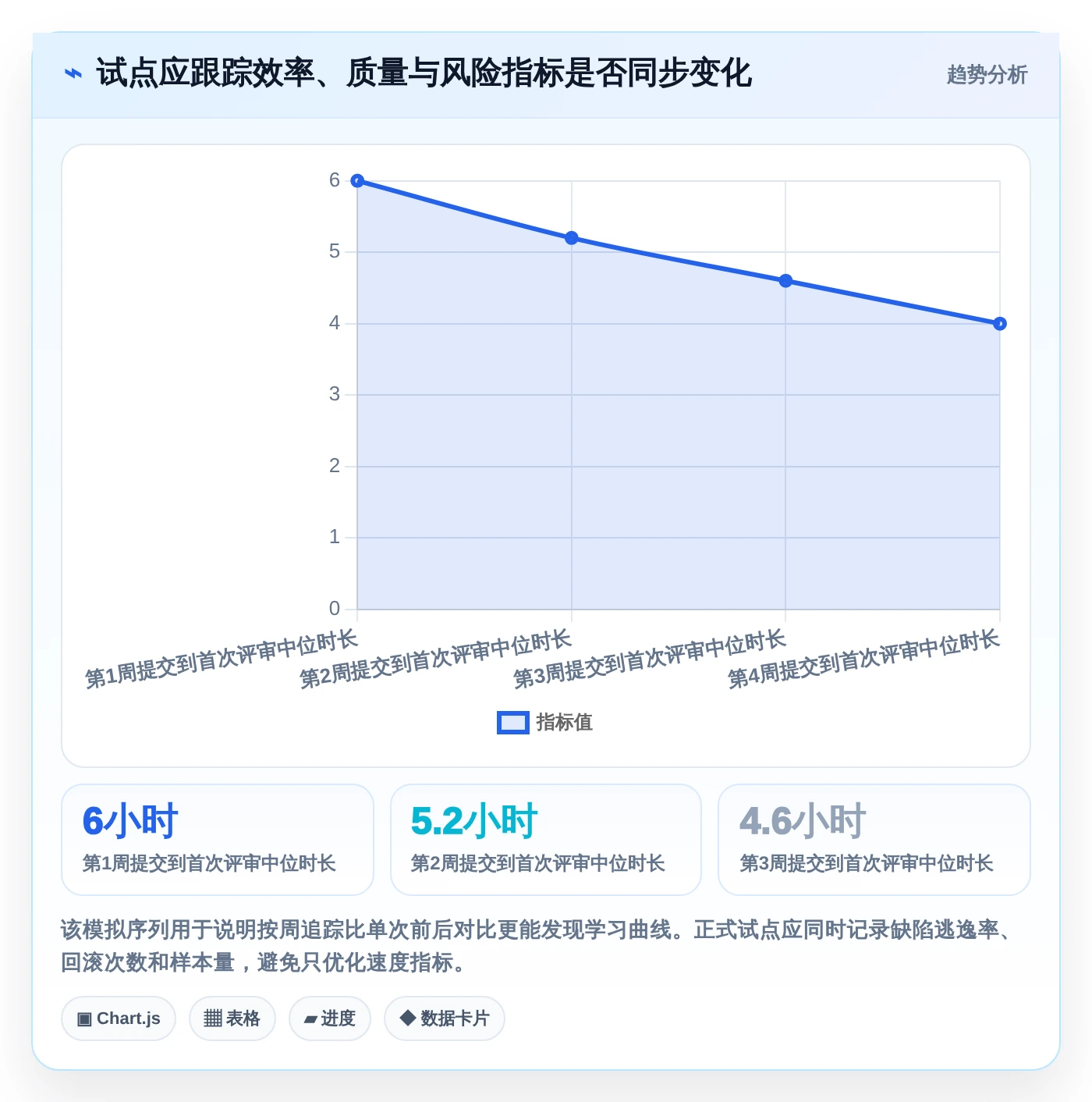 研发效率提升必备:2026年度5款顶级系统版本管理工具对比