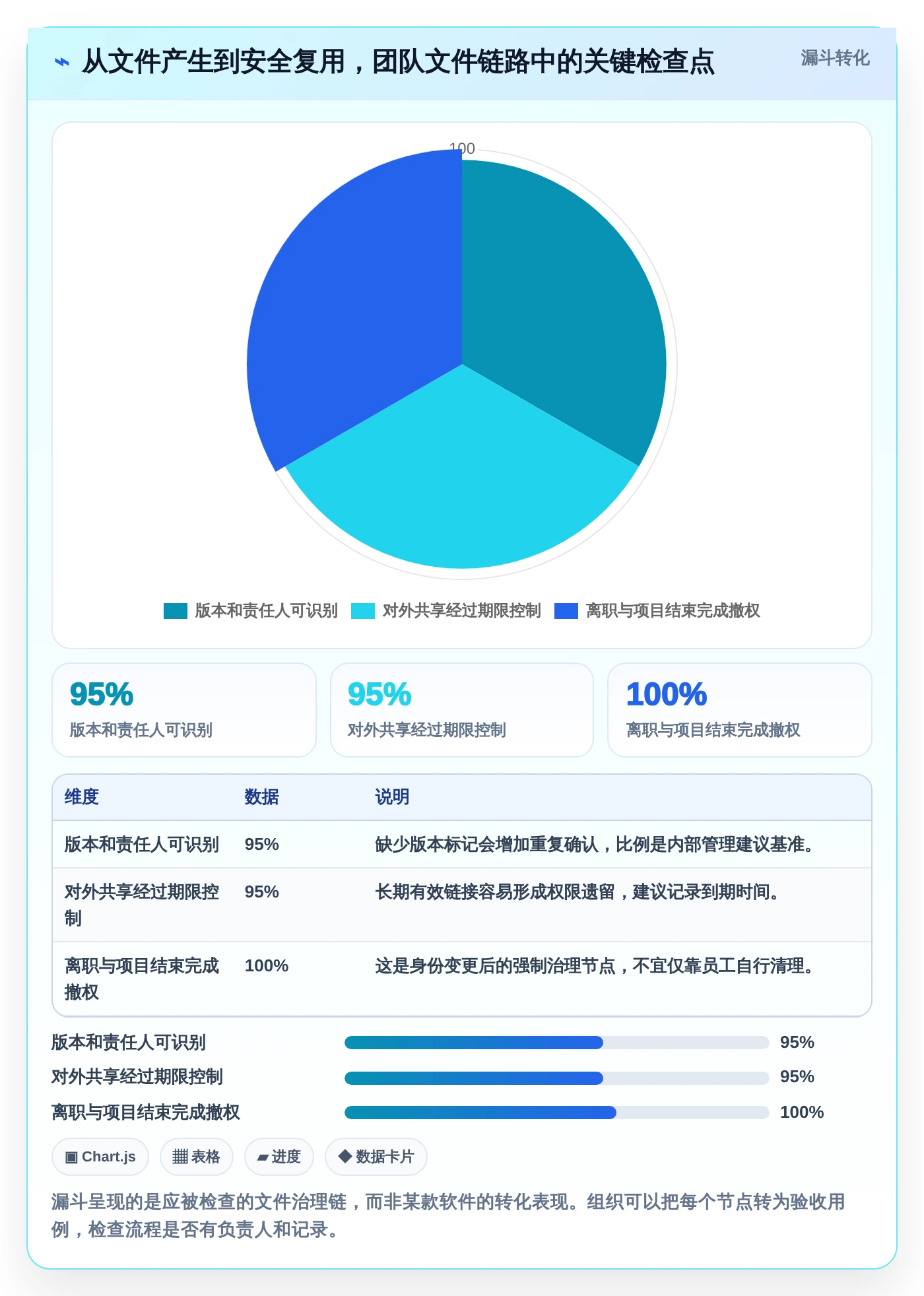 2026年效率之选:8款顶级文件管理的软件全面对比
