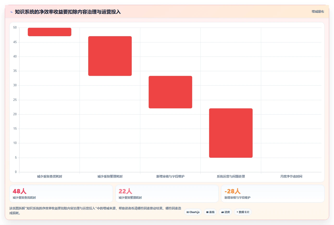 提升效率必选:2026年中药知识管理系统选购指南