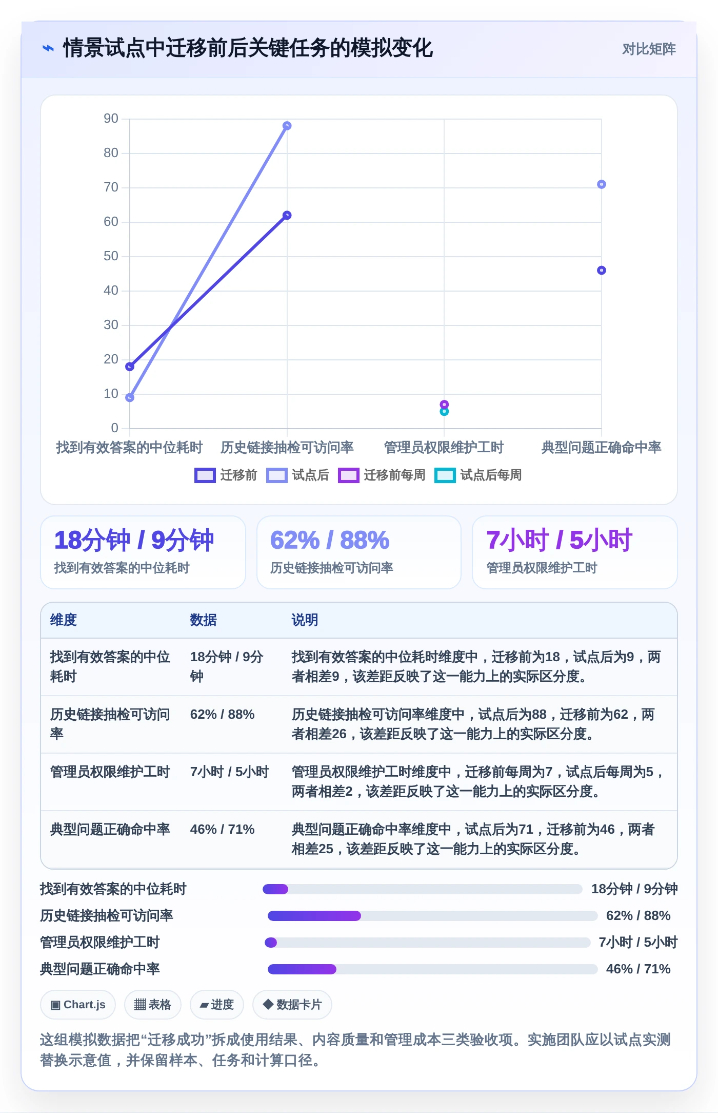 超级文档软件选型指南:2026年不可错过的8款顶级工具