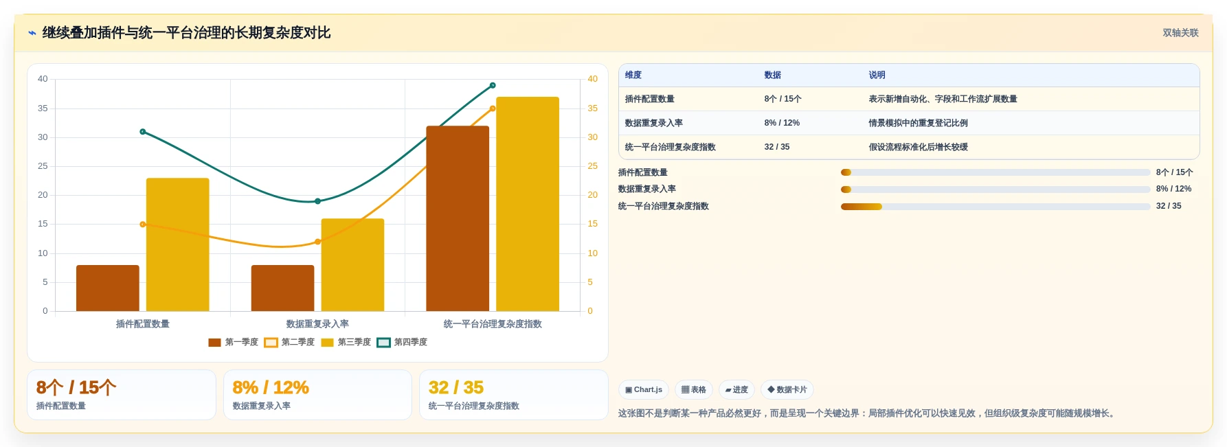 提升研发效率:2026年最值得尝试的5大Jira小工具创建神器