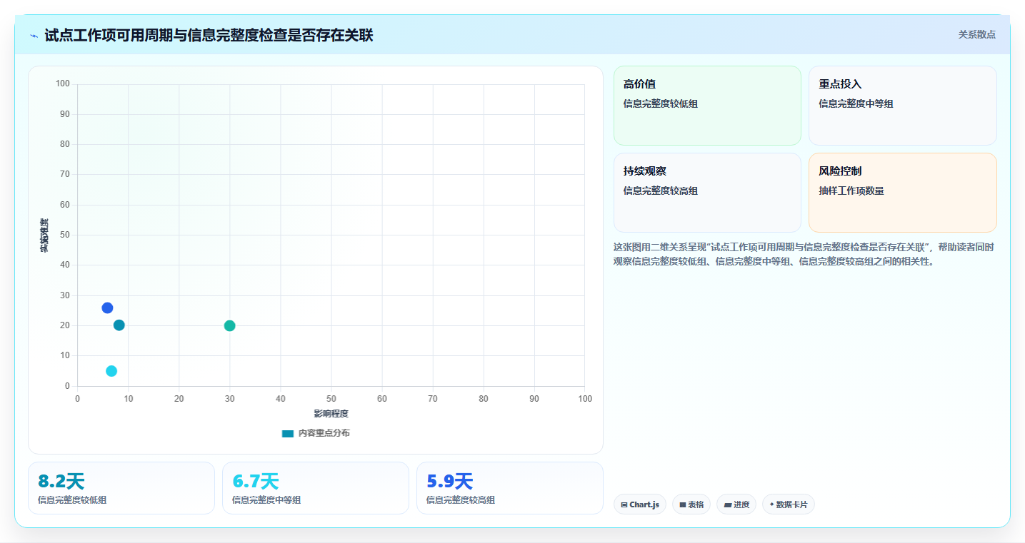 如何选择最佳软件开发流程管理软件?2026年项目经理必读选型指南