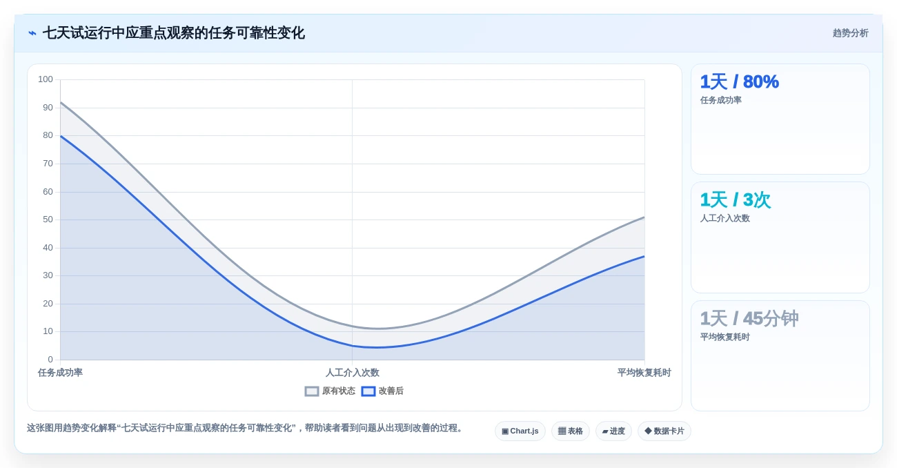 2026年效率革命:6款顶级电脑计划任务软件全面对比