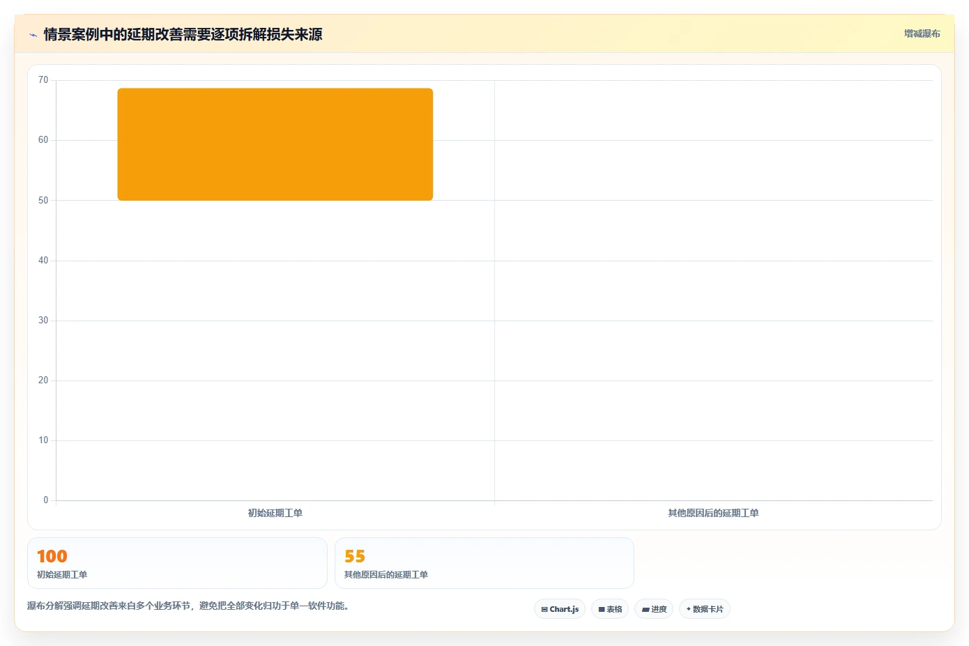 2026年生产管理软件大盘点:6款提升效率的顶级工具