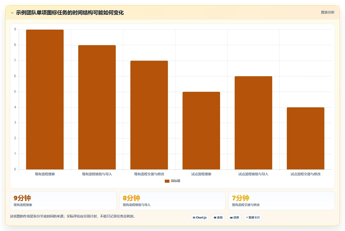 提升设计效率:2026年最值得投资的5大图标管理软件推荐