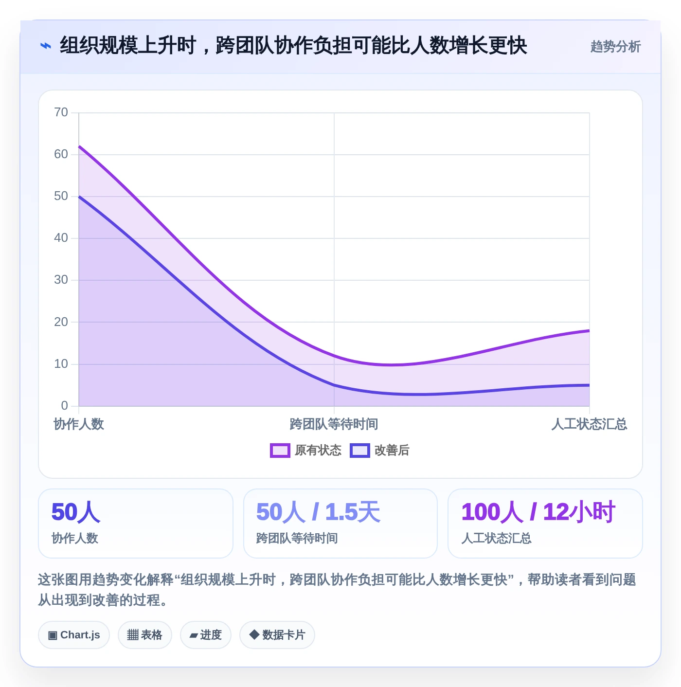 一文读懂：2026年最值得投资的PingCode企业管理软件是不是垃圾 - 8款工具推荐