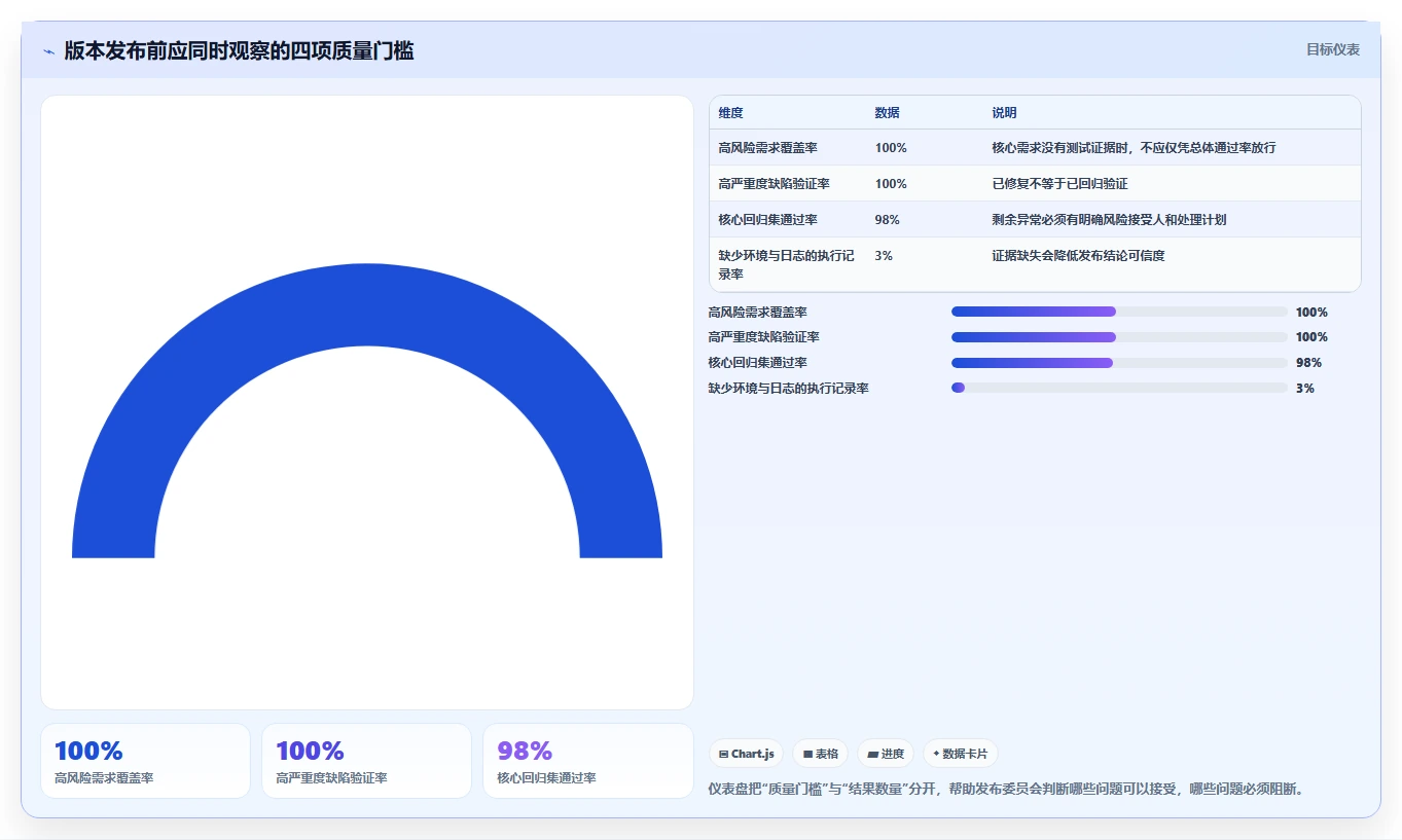 提升测试效率!2026年不可错过的5款测试用例执行在线系统推荐