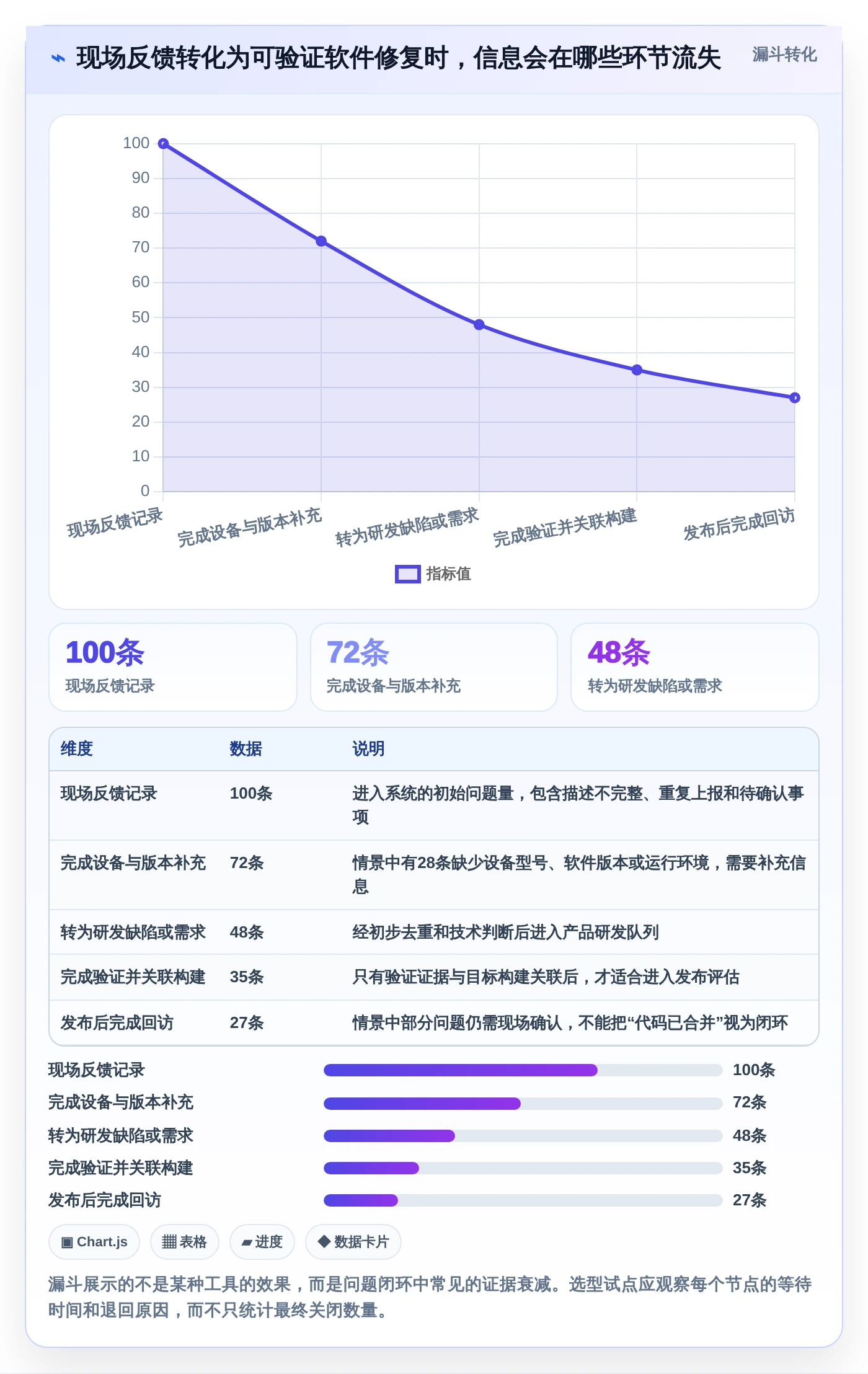 2026年远景风电软件研发管理平台大盘点:6款顶级工具助力项目效率提升