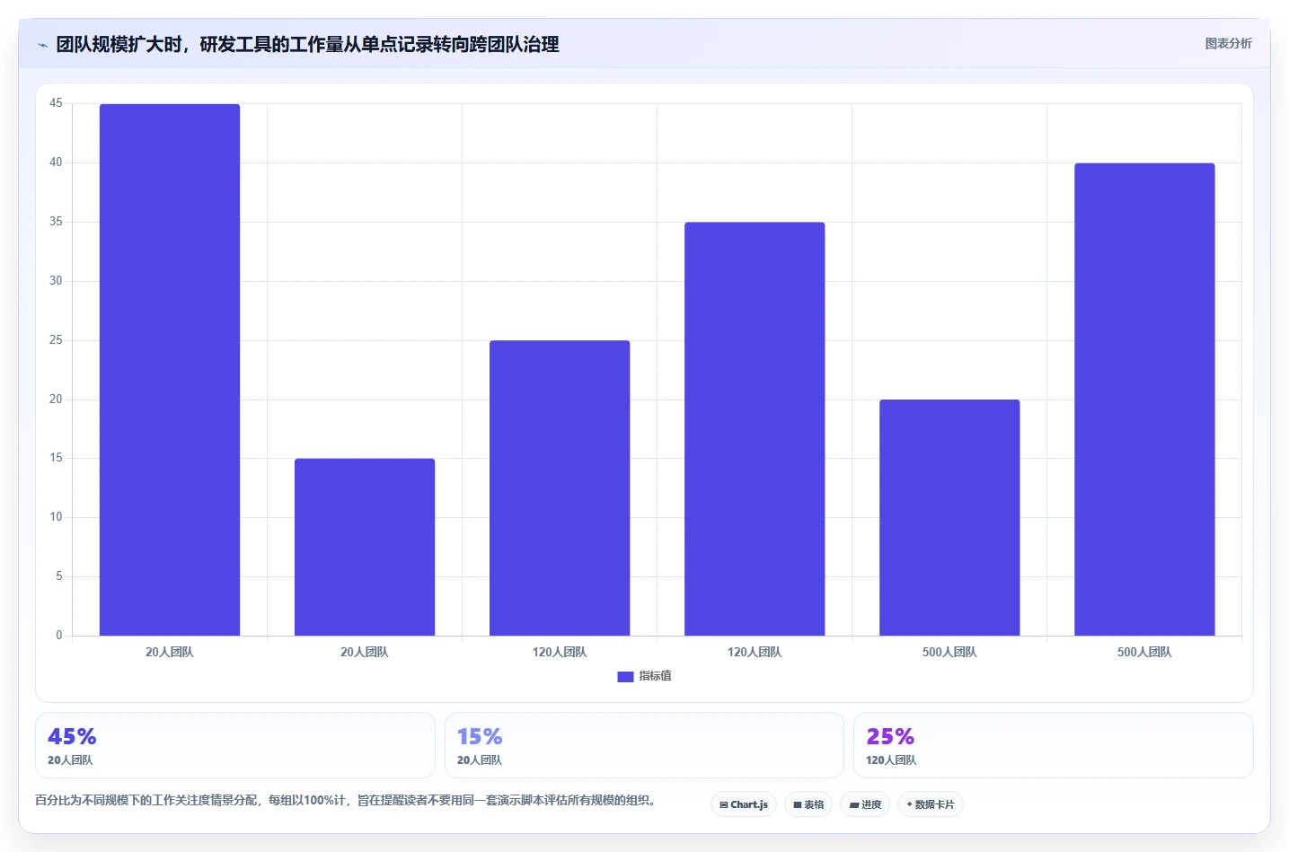软件项目界面工具对比：2026年最受欢迎的5大研发管理利器