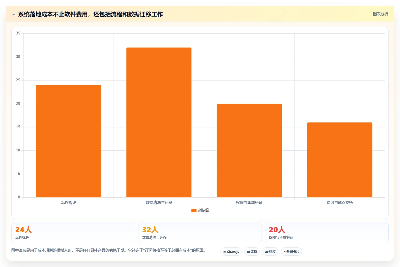 2026年产品管理系统怎么选？主流工具深度测评与选型指南
