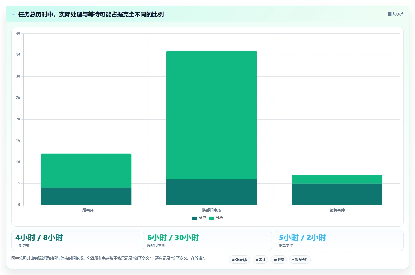 突破效率瓶颈:2026年7款革新型任务推送系统深度测评