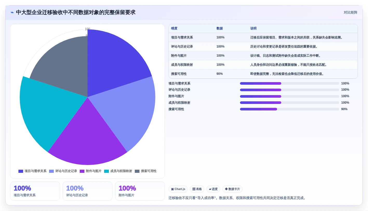 选对工具事半功倍:2026年觅产生wiki选型指南