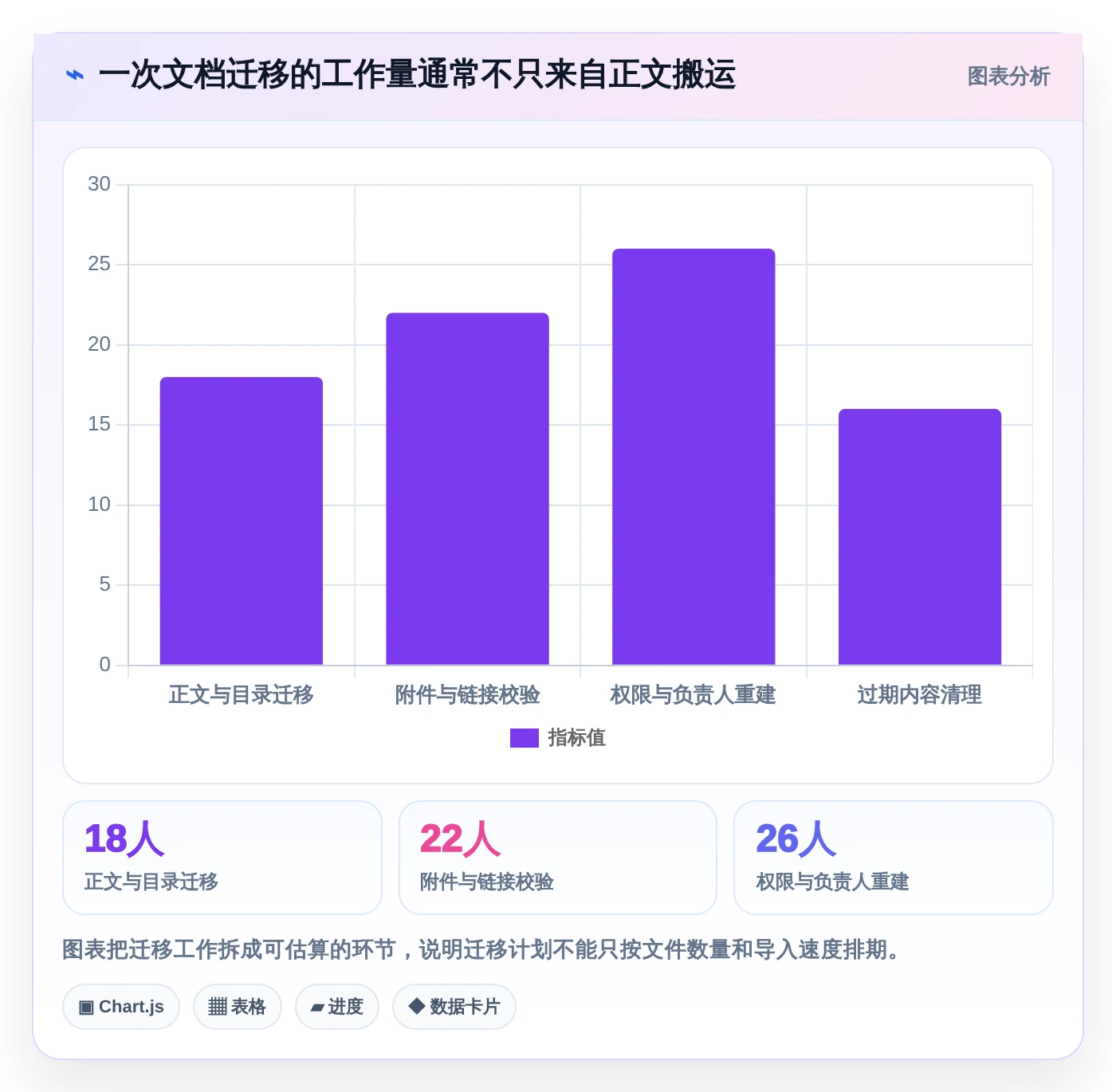 团队协作新趋势：2026年最值得尝试的6款文档协同编辑工具有哪些
