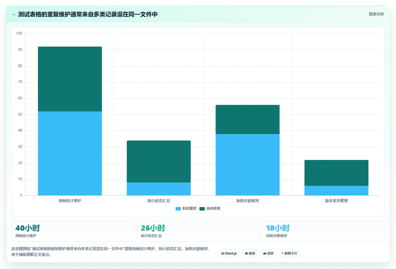 提升测试效率!5大日本软件测试excel文档工具2026年最新推荐