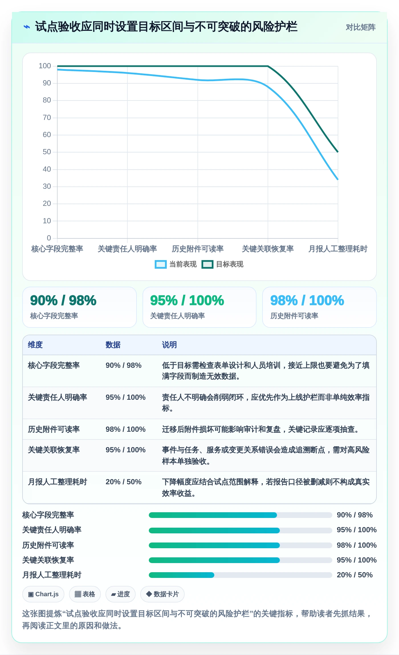 选对工具事半功倍：2026年项目运维管理表选型指南TOP8