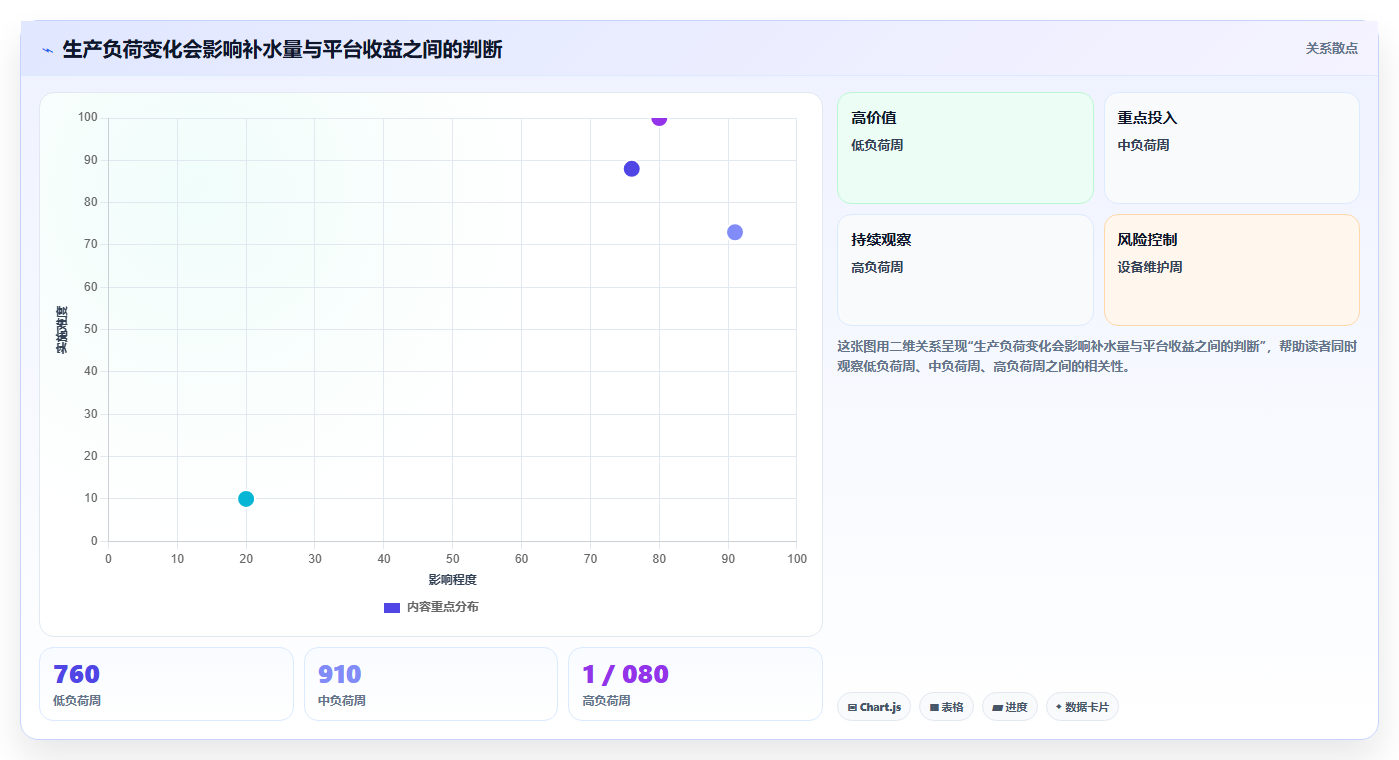 2026年循环冷却水管理平台系统软件大盘点：6款顶级工具助力高效管理