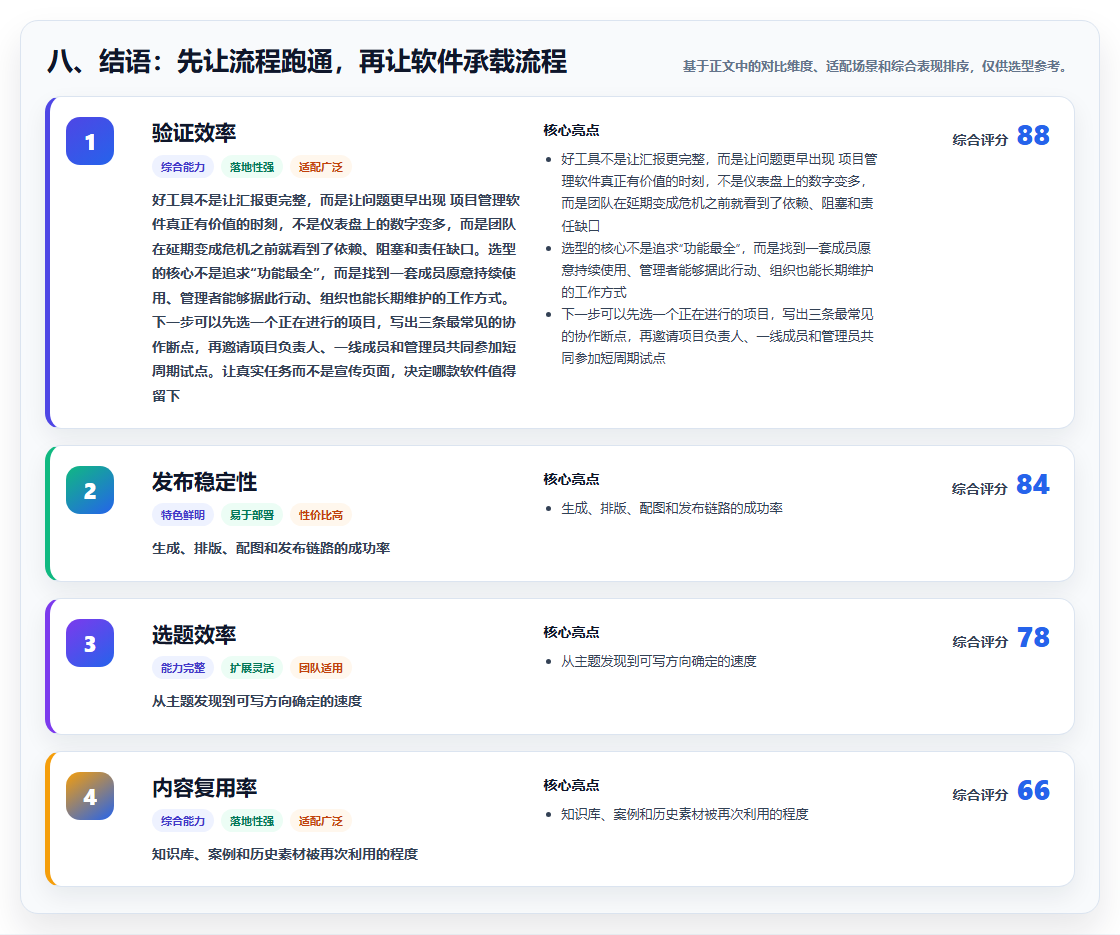 八、结语：先让流程跑通，再让软件承载流程