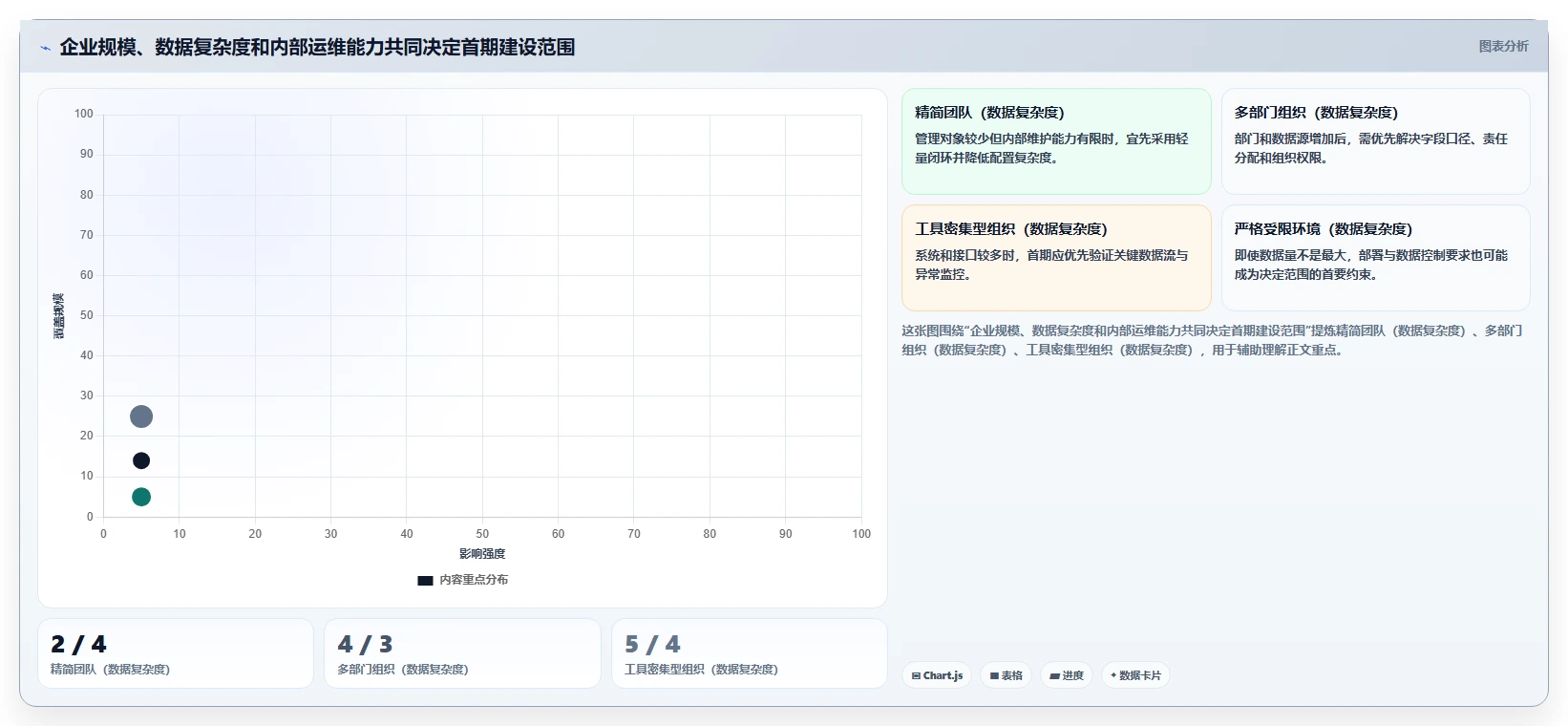 企业安全的产品管理系统怎么选:2026核心评估维度与选型清单