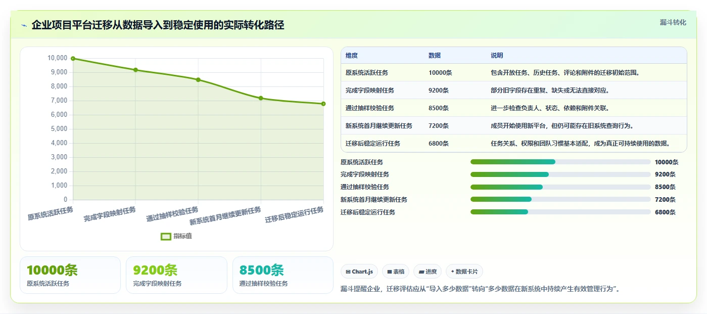 AI赋能任务管理:2026年最具潜力的5款AI任务管理工具深度分析