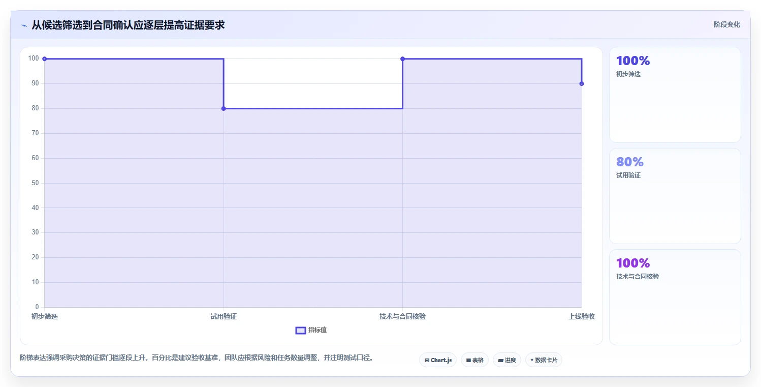 2026年可个性化定制的产品管理软件排名与深度测评
